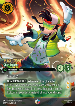 Max Goof