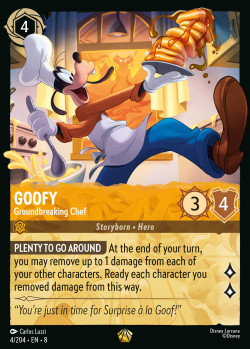 Goofy