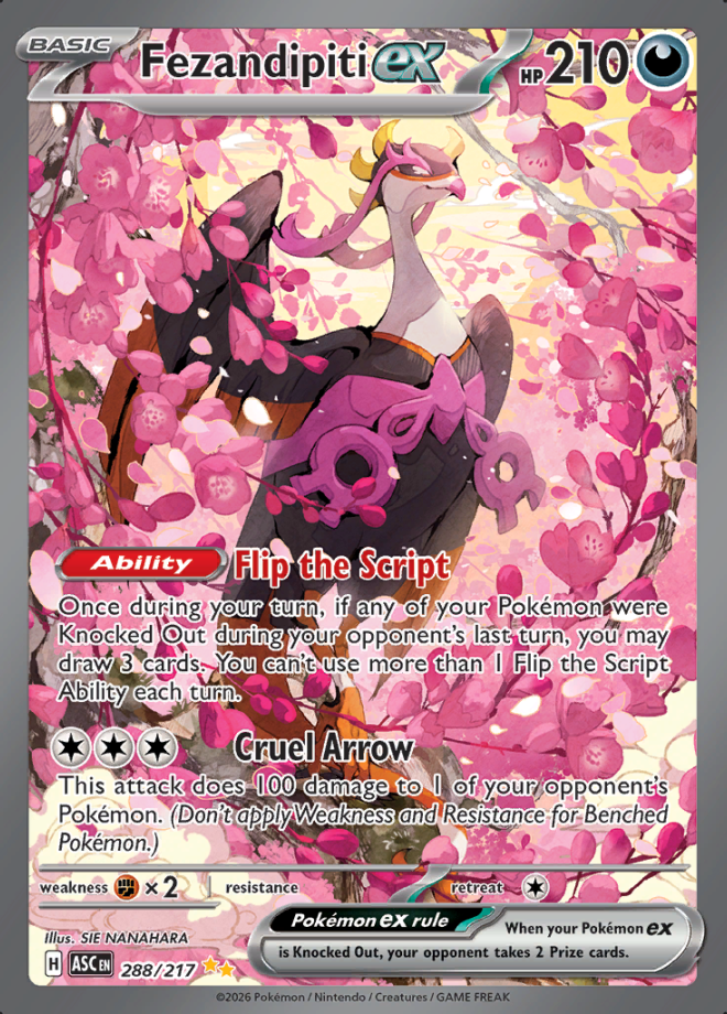Fezandipiti ex