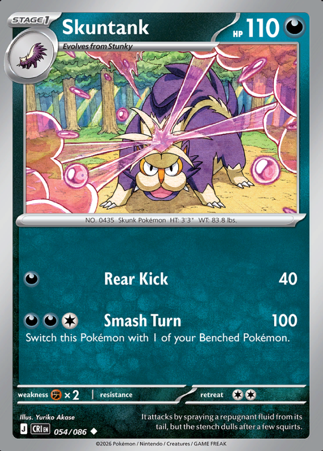 Skuntank
