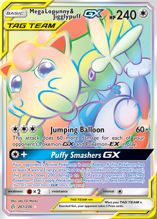 Mega Lopunny & Jigglypuff GX