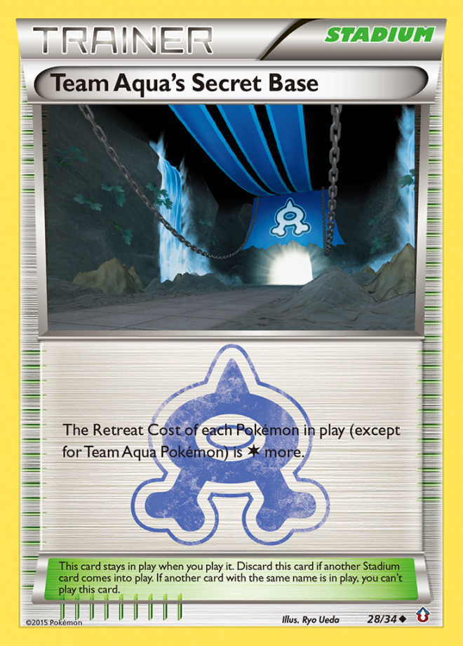 Team Aqua's Secret Base