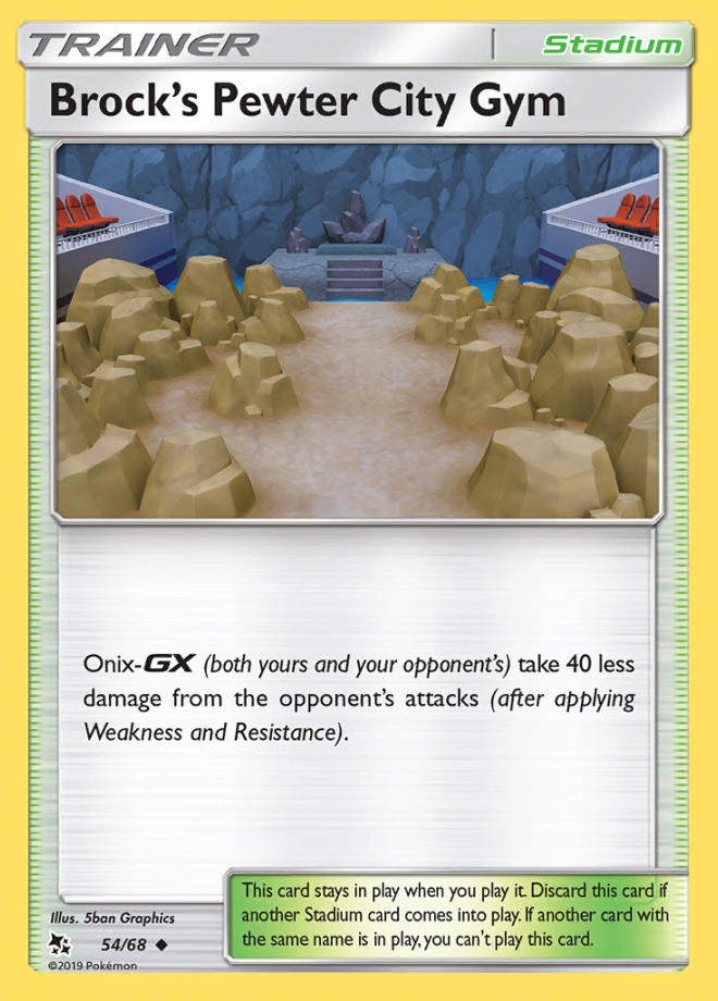 Brock's Pewter City Gym