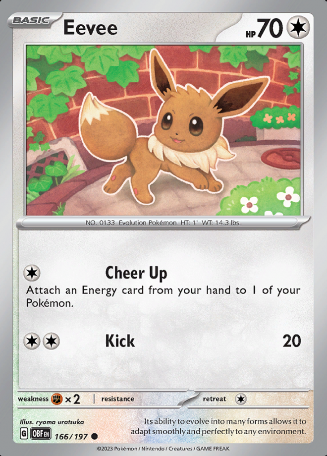 The Ultimate Energy Evolution Eevee Collectors Guide / Guides