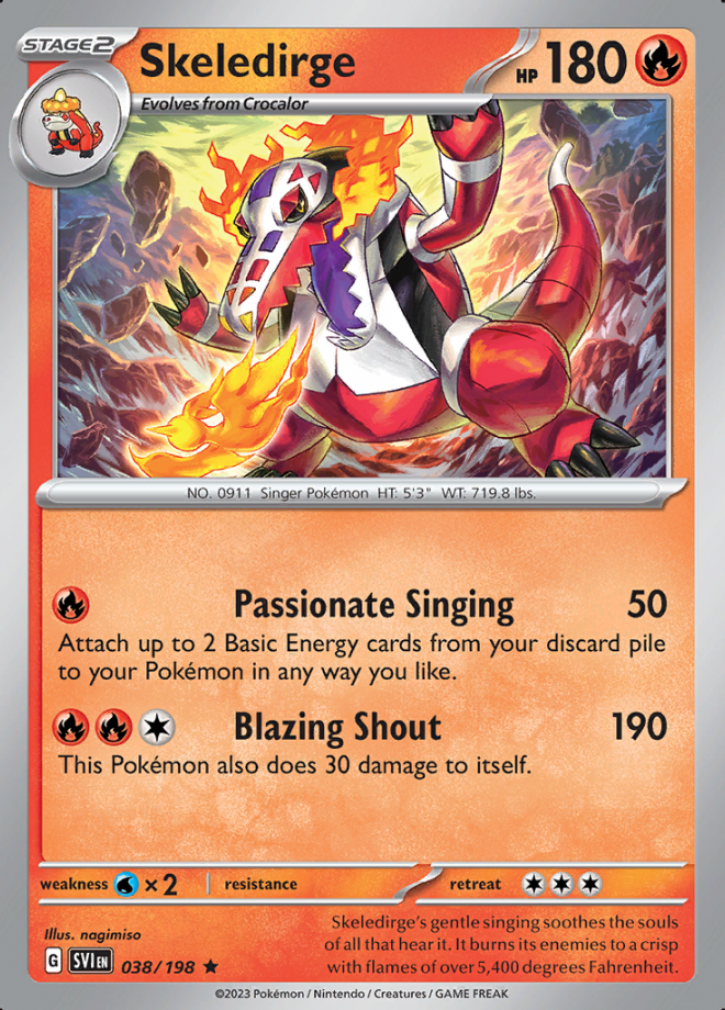 Scarlet & Violet Card List - Pokemon TCG - DigitalTQ