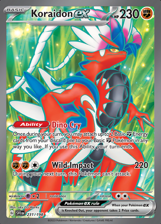 Scarlet & Violet Card List - Pokemon TCG - DigitalTQ