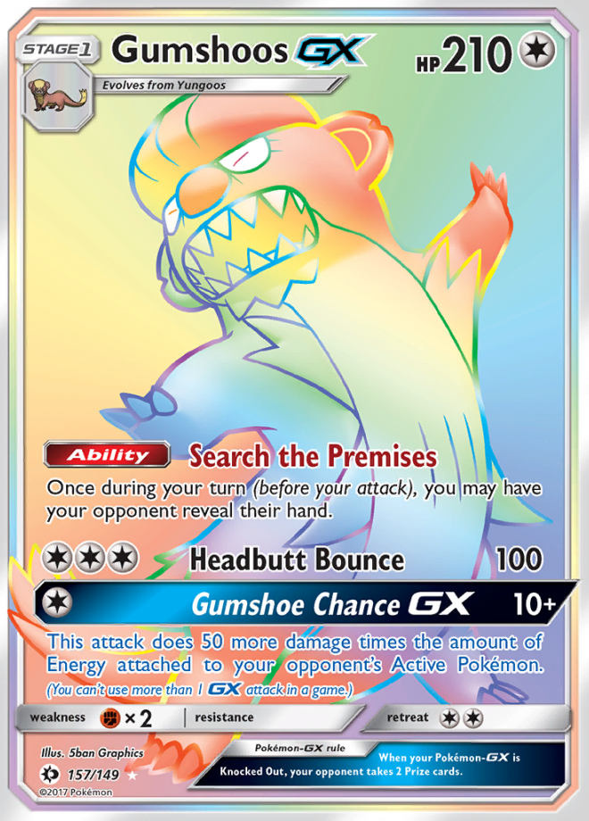 Gumshoos GX