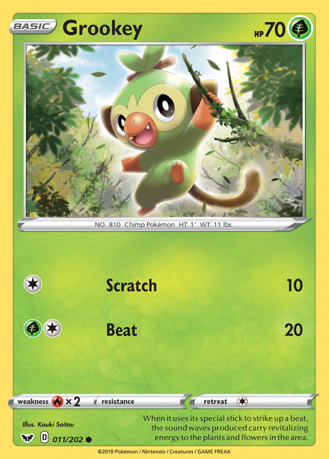 Grookey