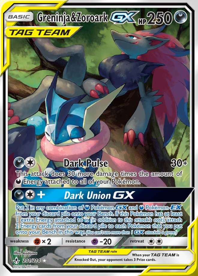 Unbroken Bonds Card List Pokemon TCG DigitalTQ