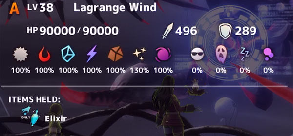 Lagrange Wind Stats