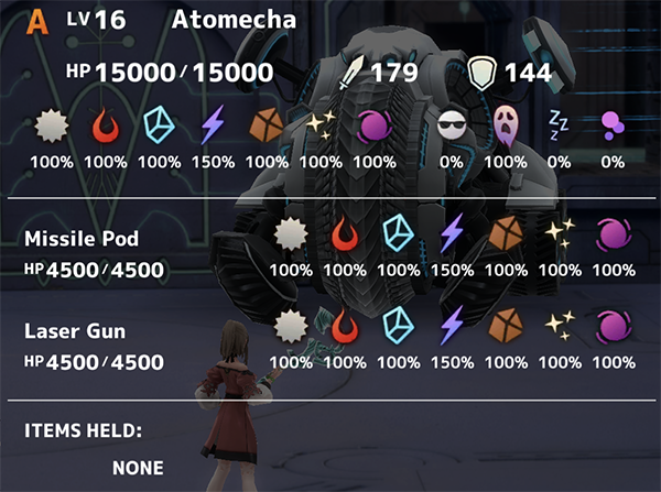 Atomecha - Stats