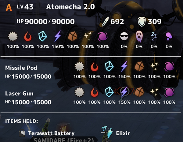 Atomecha Stats