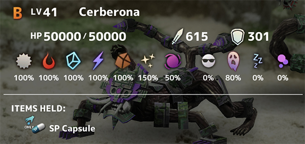 Cerberona Boss Stats