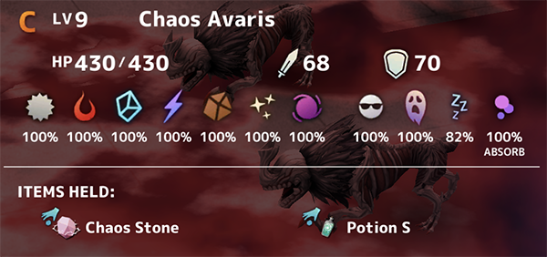 Chaos Avaris