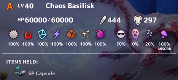 Chaos Basilisk Stats