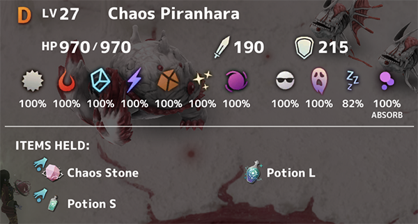 Chaos Piranhara
