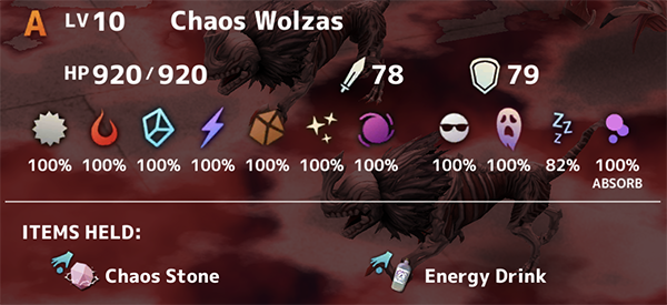 Chaos Wolzas