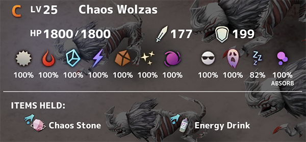 Chaos Wolzas Lv25