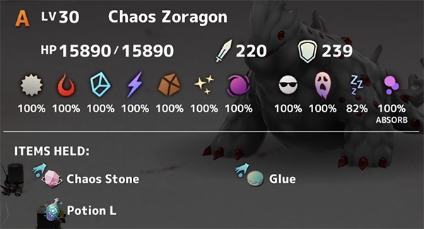 Chaos Zoragon