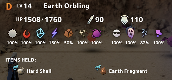 Earth Orbling