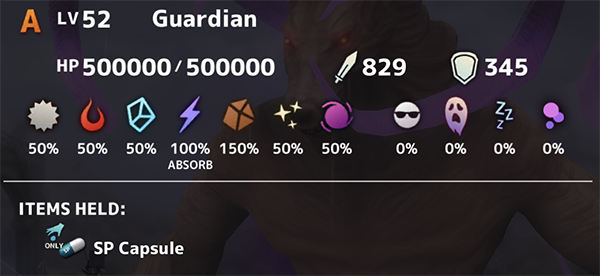 Guardian Stats