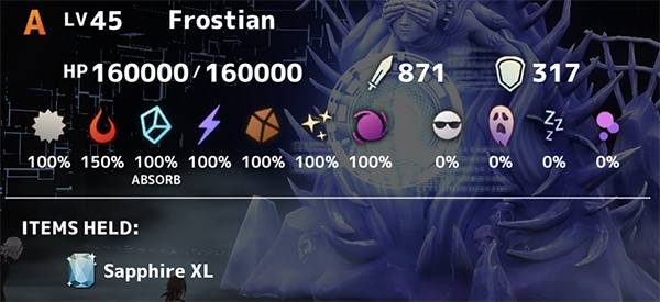 Frostian Stats