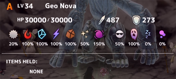 Geo Nova Stats