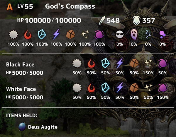 God's Compass Boss Stats