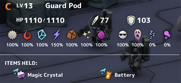 Guard Pod