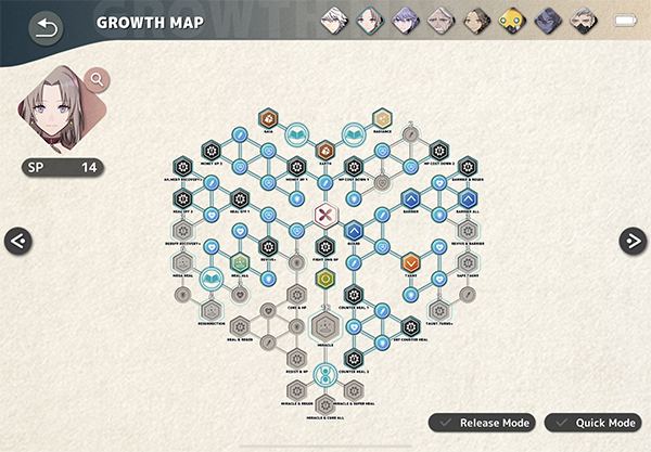 Kina Growth Map