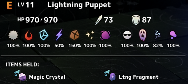 Lightning Puppet