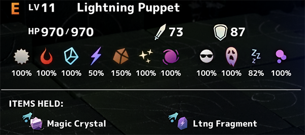 Lightning Puppet