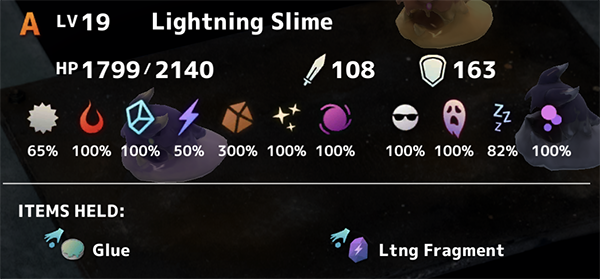 Lightning Slime