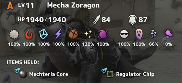 Mecha Zoragon