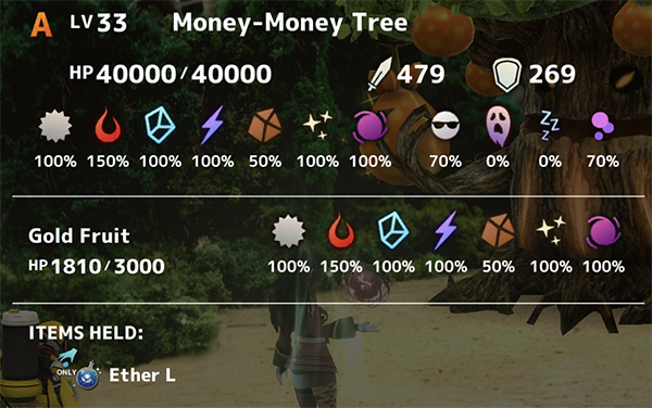 Money-Money Tree Part Two Stats