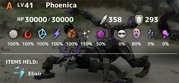 Phoenica Boss