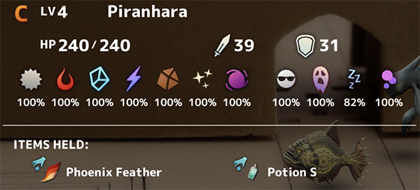 Piranhara
