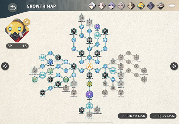 Prickle Growth Map