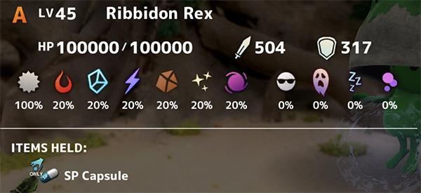 Ribbidon Rex Stats