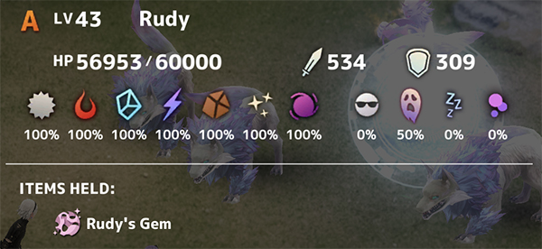 Rudy Boss Stats