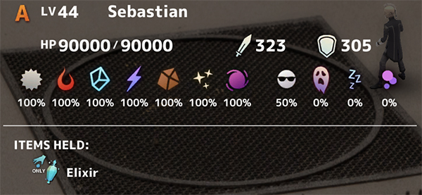 Sebastian Trio Fight Stats