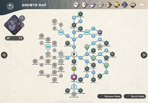 Valrika Growth Map