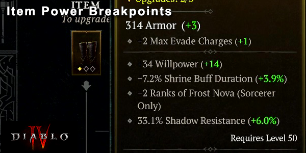 Diablo 4 Item Power Levels and Breakpoints