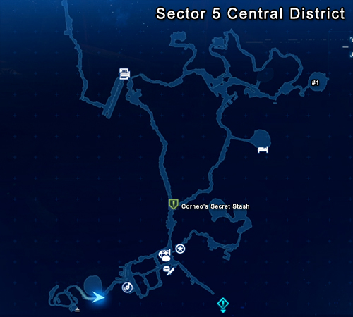 Location
