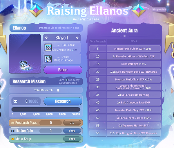 Raising Ellanos