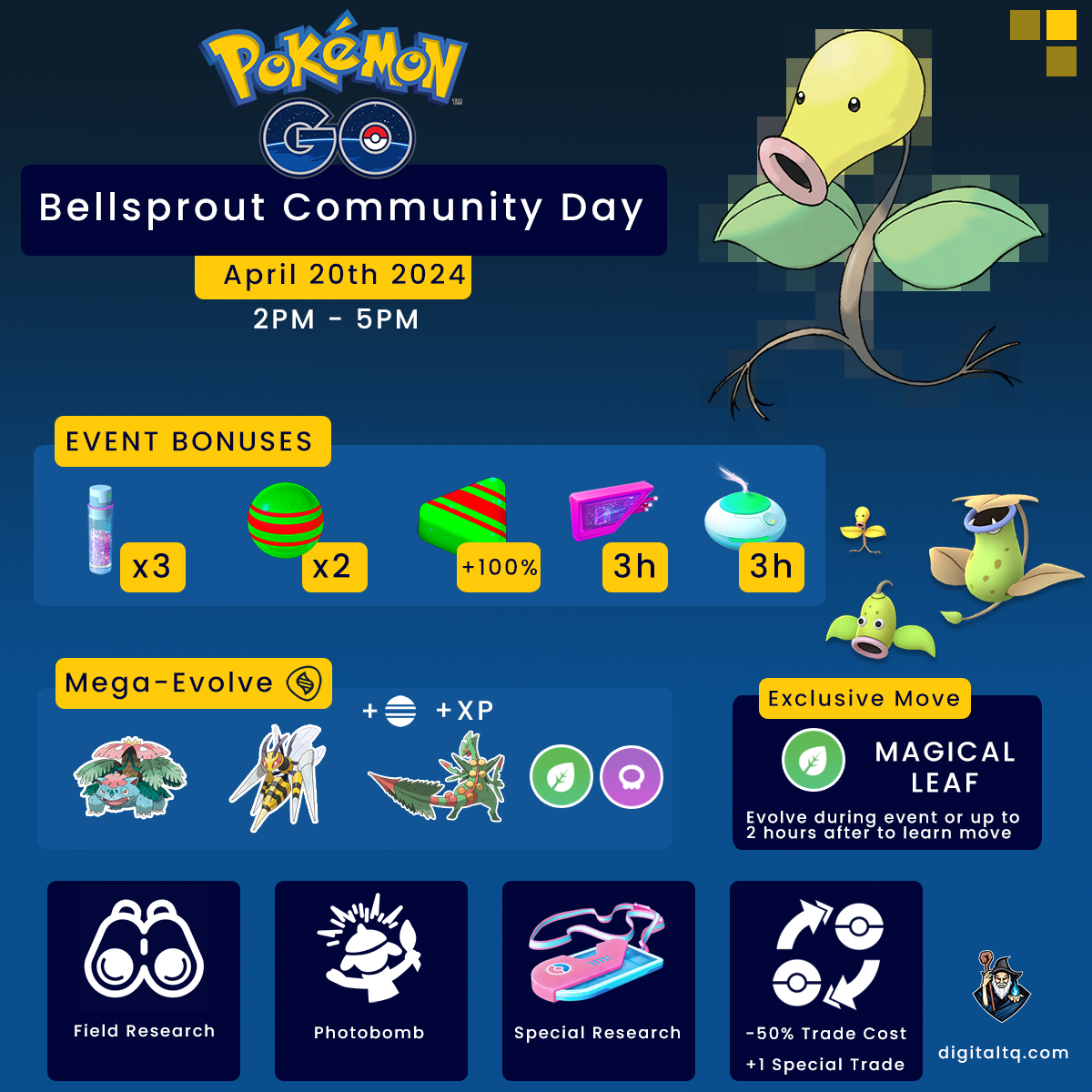 bellsprout_community_day_one.webp