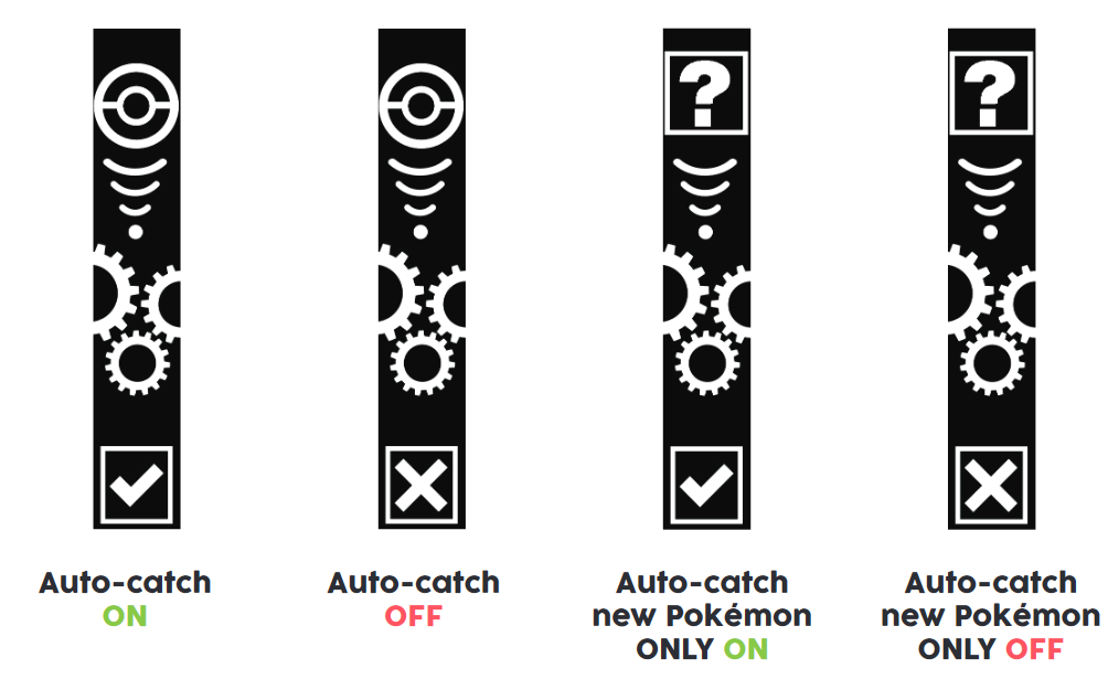 Pokemon Go Go Tcha How To Setup Digitaltq Pokemon Go Go Tcha How To Setup Digitaltq